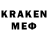 Дистиллят ТГК концентрат Skai Top